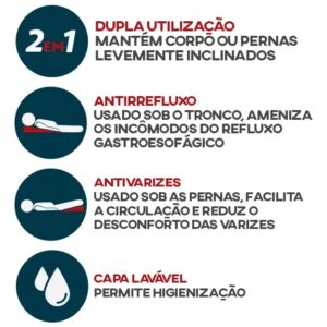 Alternative view of ALMOFADA ANTIRREFLUXO & ANTIVARIZES DUOFLEX